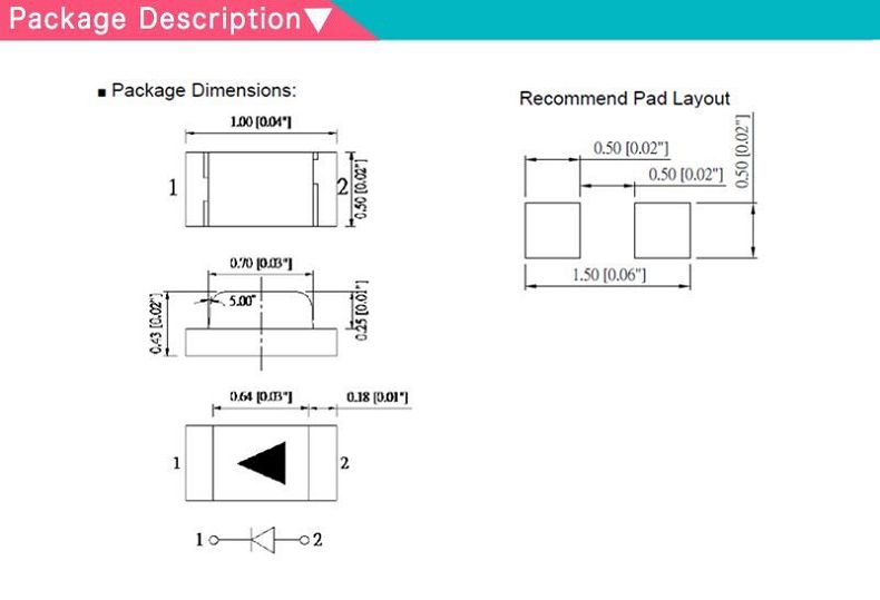 panasonic 0402 led